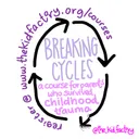 Breaking Cycles: A Course for Parents Who Survived Childhood Trauma
