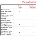 Patron (Individual) Sponsorship