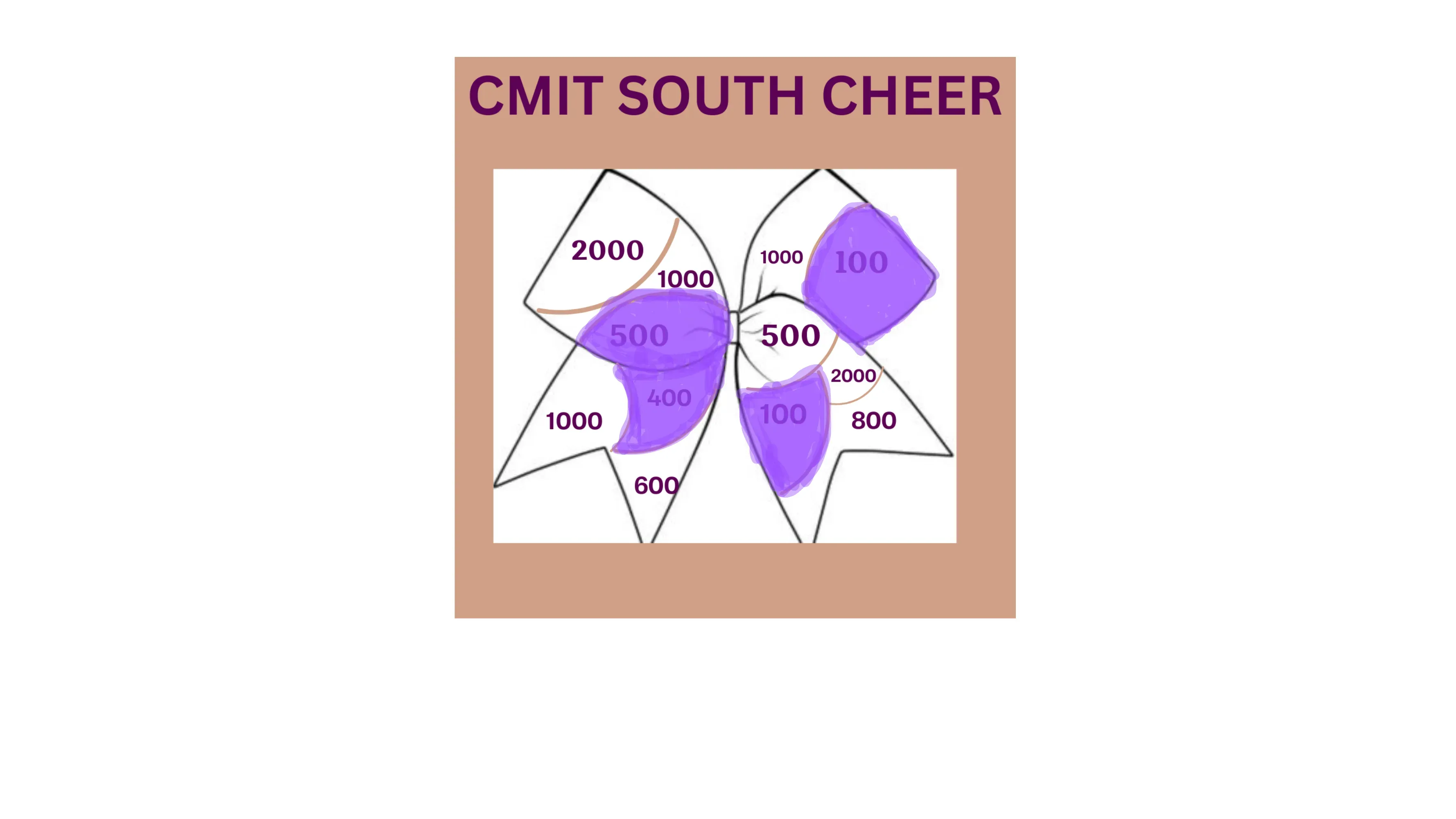 Cheer Gear Scratch Off - Cheddar Up