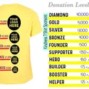 All Donation Amounts are appreciated!