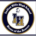 IHHS Braves Magnet