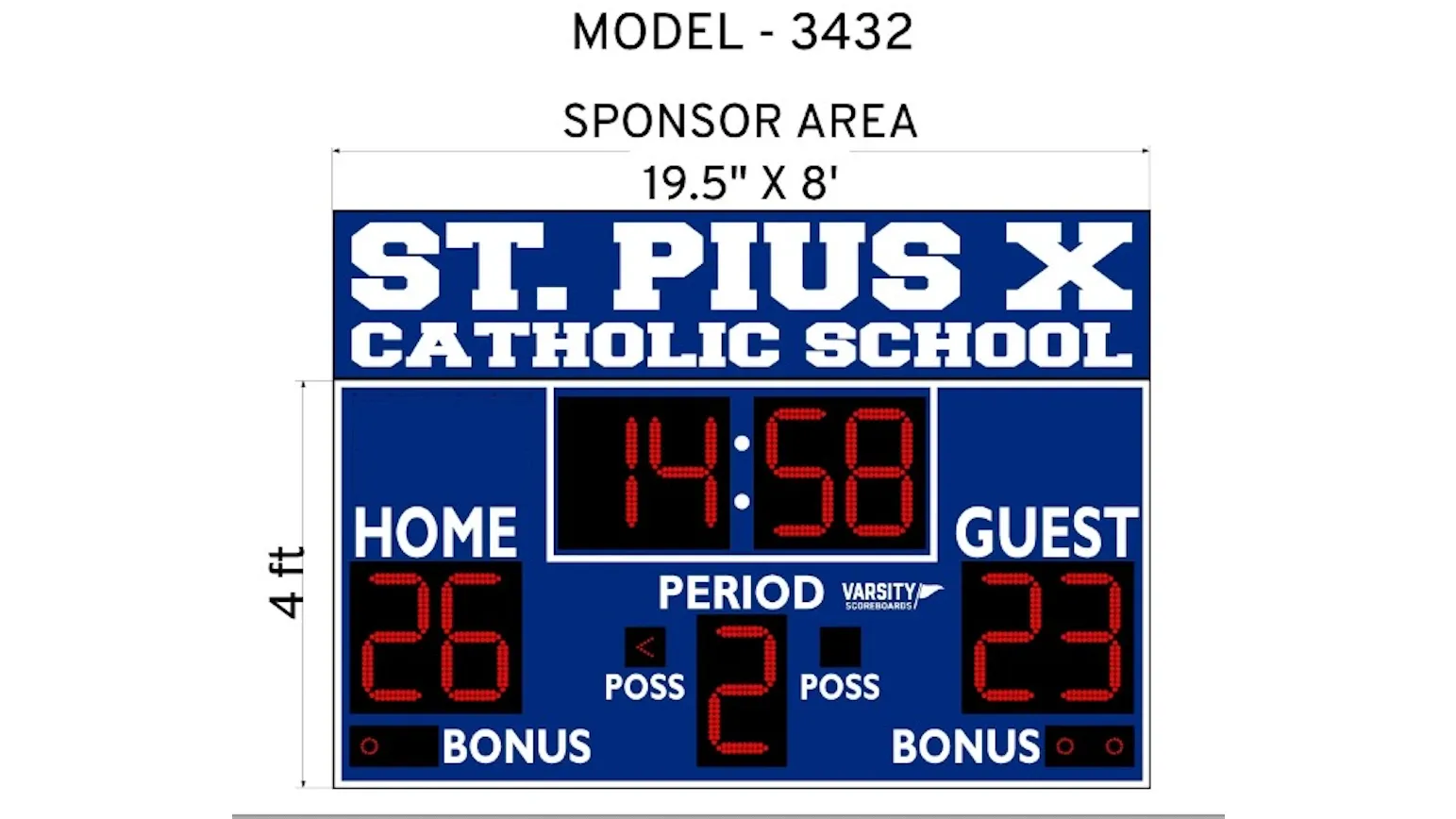 New Scoreboard Fundraiser banner